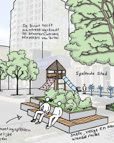 Deze verbeelding laat zien hoe een plek met ruimtelijke ingrepen getransformeerd kan worden naar een bestemming met gebruikersfunctie. door Gemeente Amsterdam (bron: Vitale Buurten Werkboek)