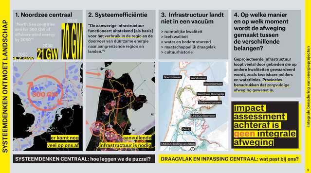 Afbeelding 3 door Bura Urbanism en Bright (bron: Bura Urbanism en Bright)