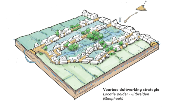 Voorbeelduitwerking Gnephoek door BoschSlabbers (bron: BoschSlabbers)