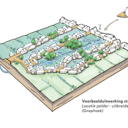 Voorbeelduitwerking Gnephoek door BoschSlabbers (bron: BoschSlabbers)